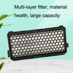 Filtro aspirapolvere per Miele Classic C1, C2, C3 e compatibili