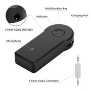 Adattatore AUX 3,5 mm e ricevitore Bluetooth