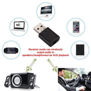 Ricevitore Trasmettitore Audio Bluetooth USB