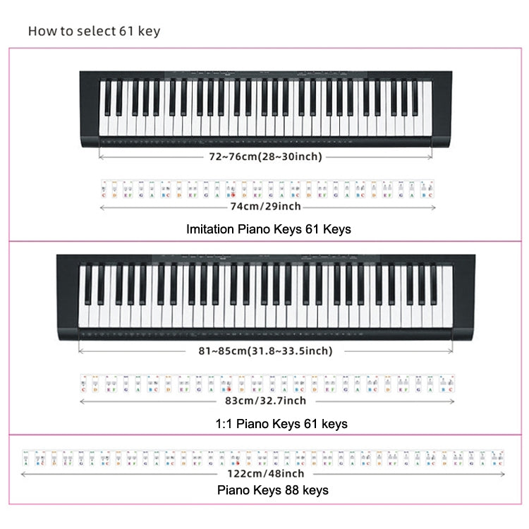 Adesivi colorati per tastiera di pianoforte per bambini, accessori per strumenti musicali, Imitation Piano Keys 61 Keys, Piano Keys 61 keys, Piano Keys 88 keys