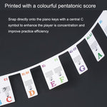 Adesivi colorati per tastiera di pianoforte per bambini, accessori per strumenti musicali, Imitation Piano Keys 61 Keys, Piano Keys 61 keys, Piano Keys 88 keys
