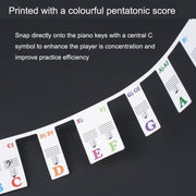 Adesivi colorati per tastiera di pianoforte per bambini, accessori per strumenti musicali, Imitation Piano Keys 61 Keys, Piano Keys 61 keys, Piano Keys 88 keys