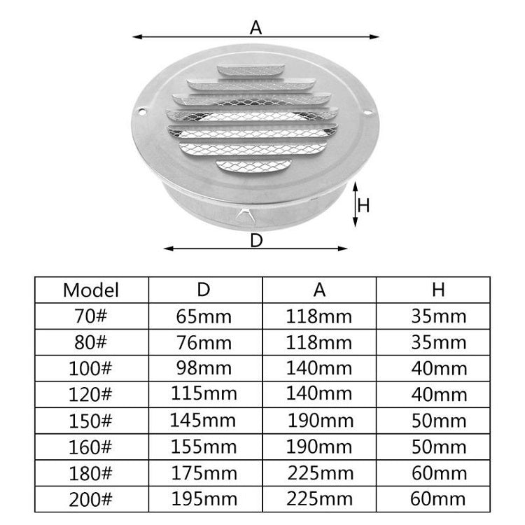 Cappa per uccelli a testa piatta in acciaio inox con parete esterna, resistente alla pioggia e agli insetti, 70mm, 80mm, 00mm, 120mm, 150mm, 160mm, 180mm, 200mm