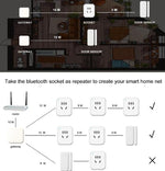 Gateway multifunzione Bluetooth per Smart Home USB