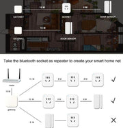 Gateway multifunzione Bluetooth Centro di controllo presa sensore per porte e finestre Smart Home