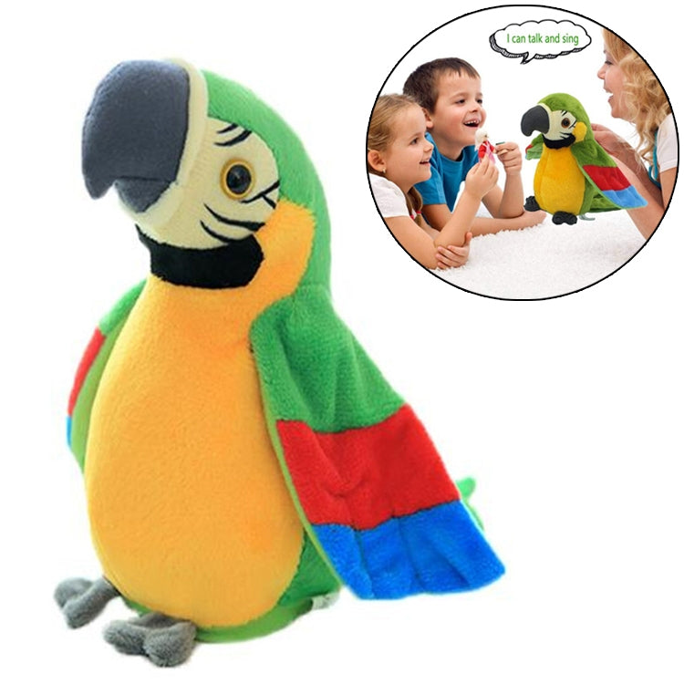 Pappagalli di peluche che registrano pappagalli parlanti torceranno le ali del ventaglio, giocattoli per bambini, Height 18cm