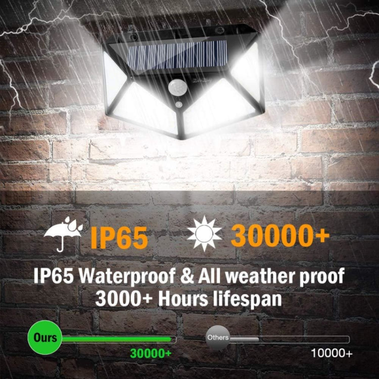 Lampada da parete solare a induzione 100 LED esterni