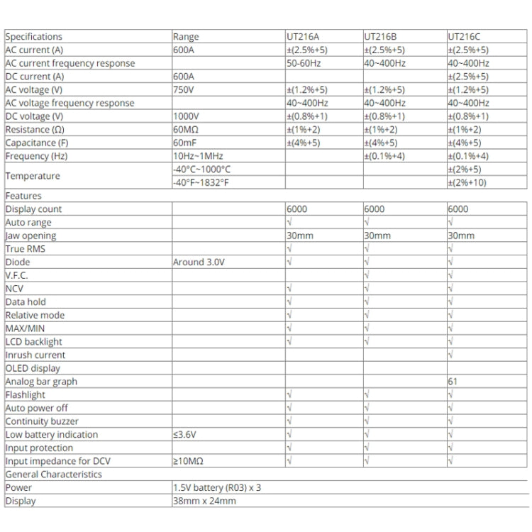 Rilevatore di tensione AC DC con pinza amperometrica digitale 600A, UT216C 600A, UT216A 600A, UT216B 600A