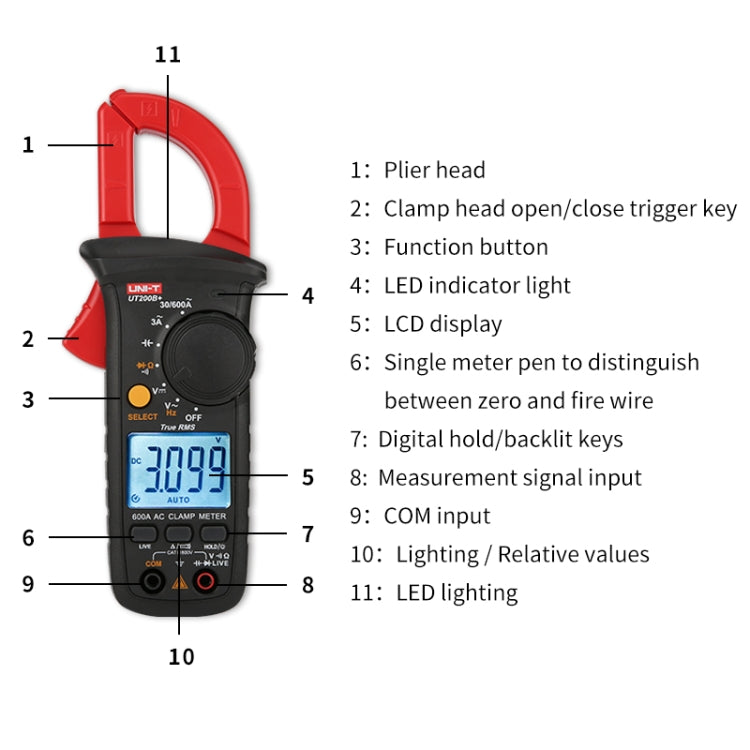 Multimetro digitale a pinza Tester di resistenza alla frequenza del rilevatore di tensione CA/CC, UT200A+ 400A, UT200B+ 600A