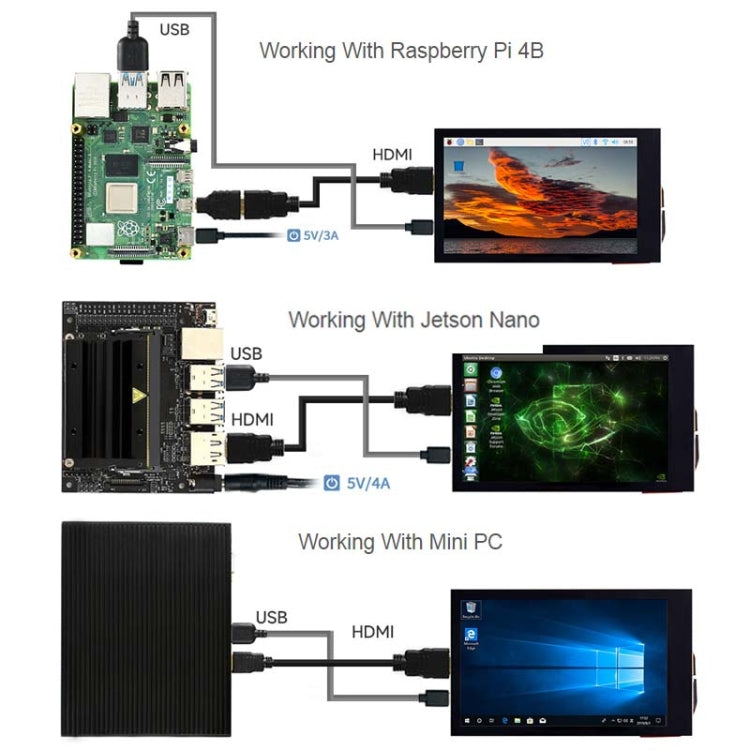 Display LCD touch capacitivo IPS Waveshare da 3,5 pollici 480x800 per Raspberry Pi, interfaccia HDMI, 3.5 inch