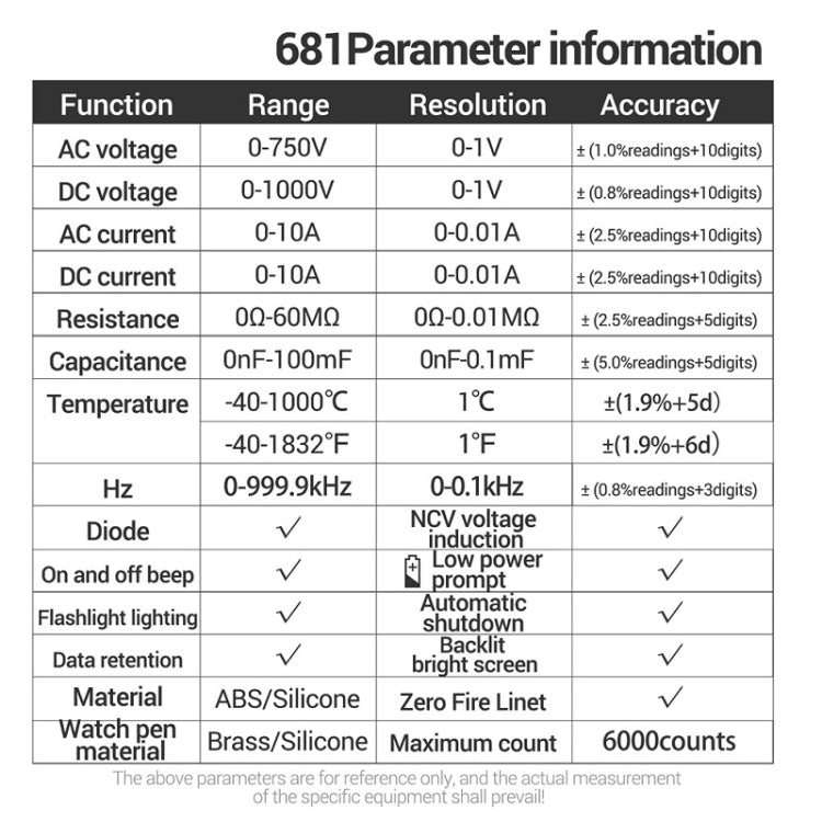 ANENG 681 Display digitale LCD Multimetro ricaricabile intelligente con gamma automatica, 681 Black, 681 Red