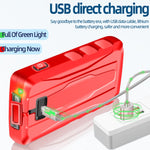 Multimetro digitale ANENG 682 con display VA e funzione NCV