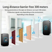 CACAZI A86 Campanello con telecomando per musica elettronica One For One Campanello wireless AC, US Plug, UK Plug, EU Plug