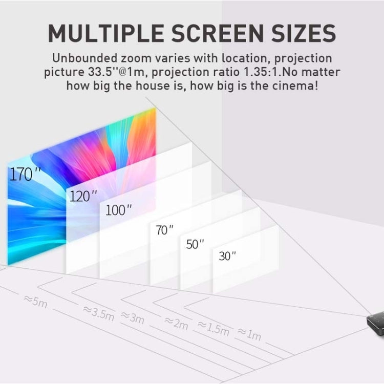 Mini proiettore 3D P11 4K HD DLP Mini proiettore intelligente 4G + 32G, US Plug, UK Plug, EU Plug, AU Plug
