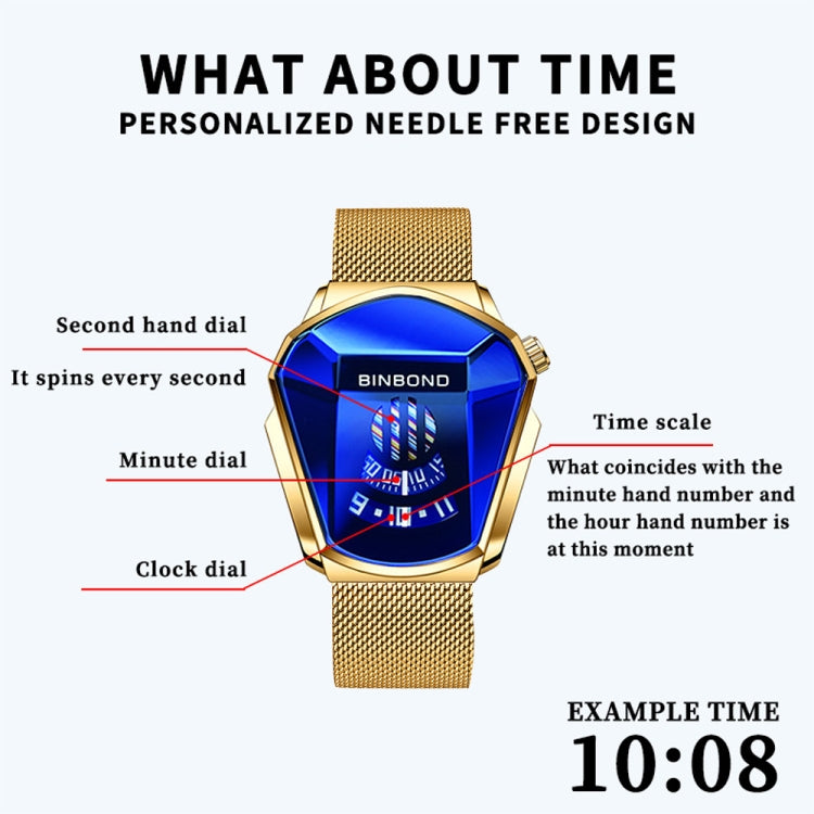 BINBOND Locomotive Concept Watch Orologio da uomo con tecnologia Live Black, Gold Net Belt Full Gold Blue Face, Gold Net Belt Full Gold Gold Face, Black Net Belt Black Steel Blue Face, Black Net Belt Black Steel White Face                              ...