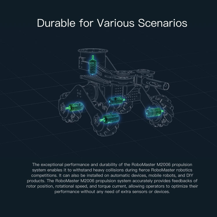 Controller di velocità del motore DC senza spazzole originale DJI RoboMaster C610, C610