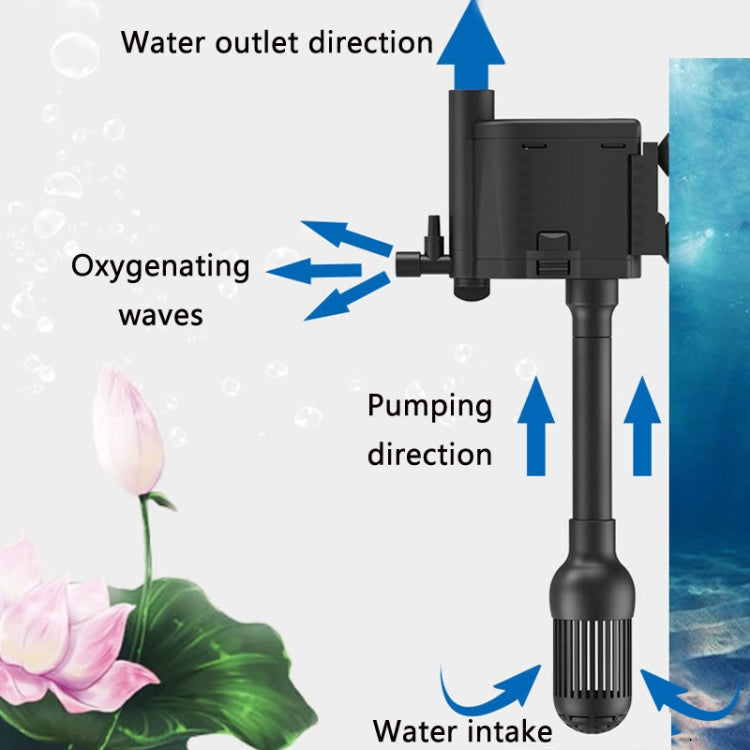 Pompa silenziosa per ossigenazione del filtro per acquario multifunzionale, spina CN, JP-500GS, JP-700GS, JP-900GS, JP-1100GS, JP-1500GS