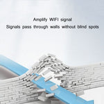 Ripetitore di potenziamento della rete wireless con amplificatore di segnale WIFI CF-WR758AC, EU Plug, US Plug, AU Plug, UK Plug