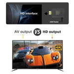 Mini console di gioco wireless per TV HDMI doppia, Y2 PRO (620 Games), Y2 SG Sega (900 Games), Y2 HD V3.0 (1800 Games), Y2 Plus V3.0 (1800 Games)