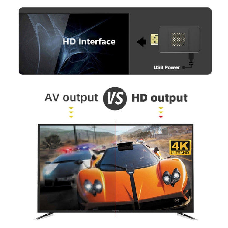 Mini console di gioco wireless per TV HDMI doppia, Y2 PRO (620 Games), Y2 SG Sega (900 Games), Y2 HD V3.0 (1800 Games), Y2 Plus V3.0 (1800 Games)