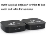 Trasmettitore wireless HDMI 5G Estensore segnale AY88