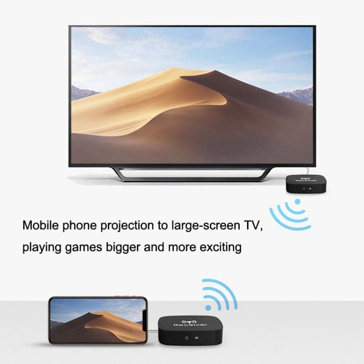 Trasmettitore wireless HDMI 5G Estensore segnale AY88