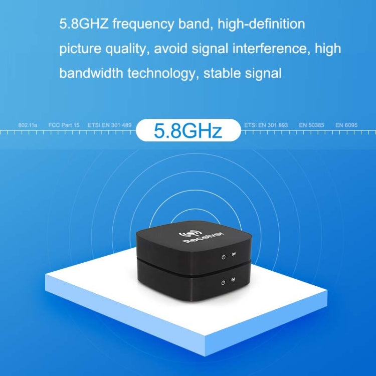 Trasmettitore wireless HDMI 5G Estensore segnale AY88