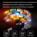 Trasmettitore wireless HDMI 5G Estensore segnale AY88