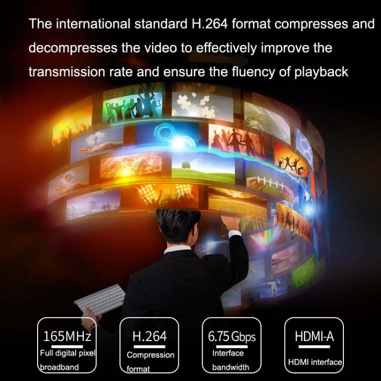Trasmettitore wireless HDMI 5G Estensore segnale AY88