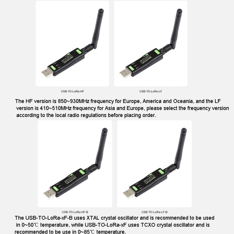 Modulo trasferimento dati USB a LoRa SX1262 2 pezzi