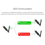 Modulo trasferimento dati USB a LoRa SX1262 2 pezzi