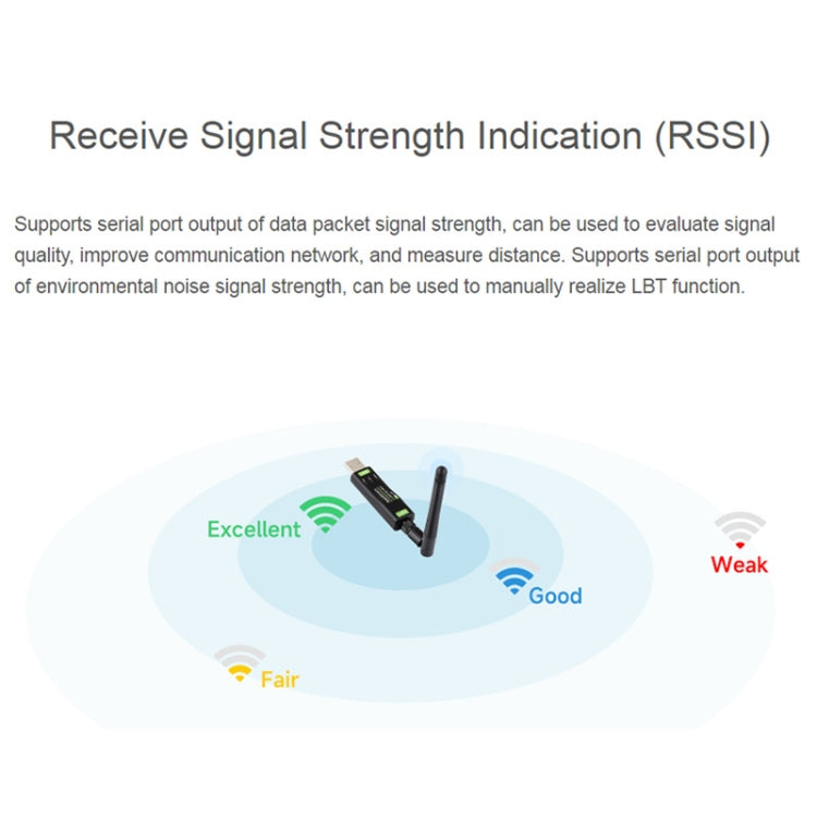 Modulo trasferimento dati USB a LoRa SX1262 2 pezzi