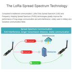Modulo trasferimento dati USB a LoRa SX1262 2 pezzi