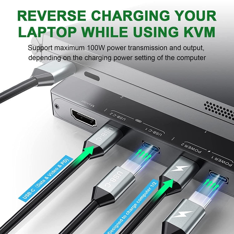 KCEVE-201TC Ingresso HDMI + tipo C 2 ingressi 1 uscita Switcher KVM HD 4K 60HZ, KCEVE-201TC
