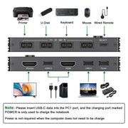 KCEVE-201TC Ingresso HDMI + tipo C 2 ingressi 1 uscita Switcher KVM HD 4K 60HZ, KCEVE-201TC