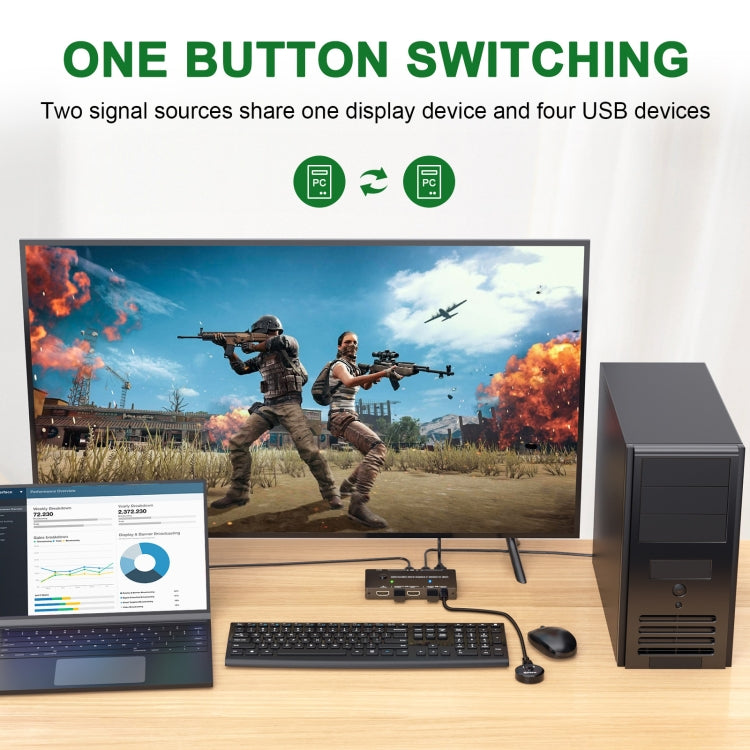 KCEVE-201TC Ingresso HDMI + tipo C 2 ingressi 1 uscita Switcher KVM HD 4K 60HZ, KCEVE-201TC
