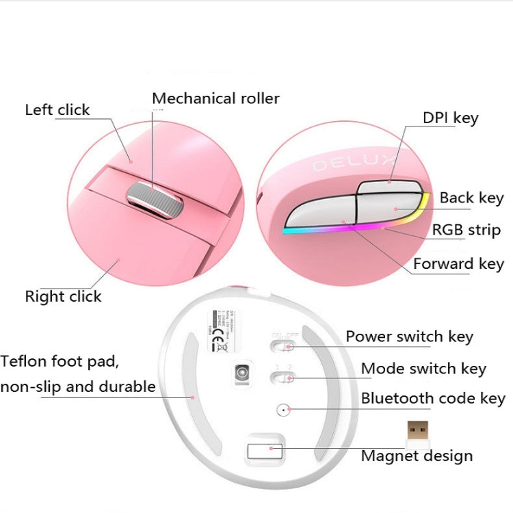 DELUX M618Mini Mouse verticale luminoso wireless colorato Mouse verticale ricaricabile Bluetooth, Cherry pink, Pearl blue, Mint Green, Elegant black, Classic black, Color white