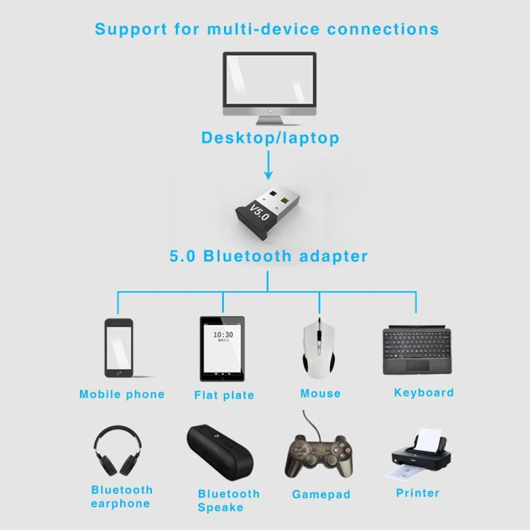Ricevitore audio tastiera Bluetooth USB per computer notebook V5.0 da 3 pezzi