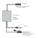 CHEYOULE ANT-208PLUS Autoradio FM AM DAB Antenna Amplificatore di segnale 3 in 1, ANT-208PLUS