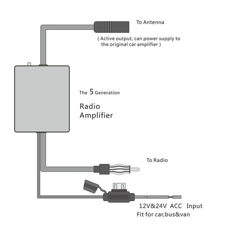 CHEYOULE ANT-208PLUS Autoradio FM AM DAB Antenna Amplificatore di segnale 3 in 1, ANT-208PLUS