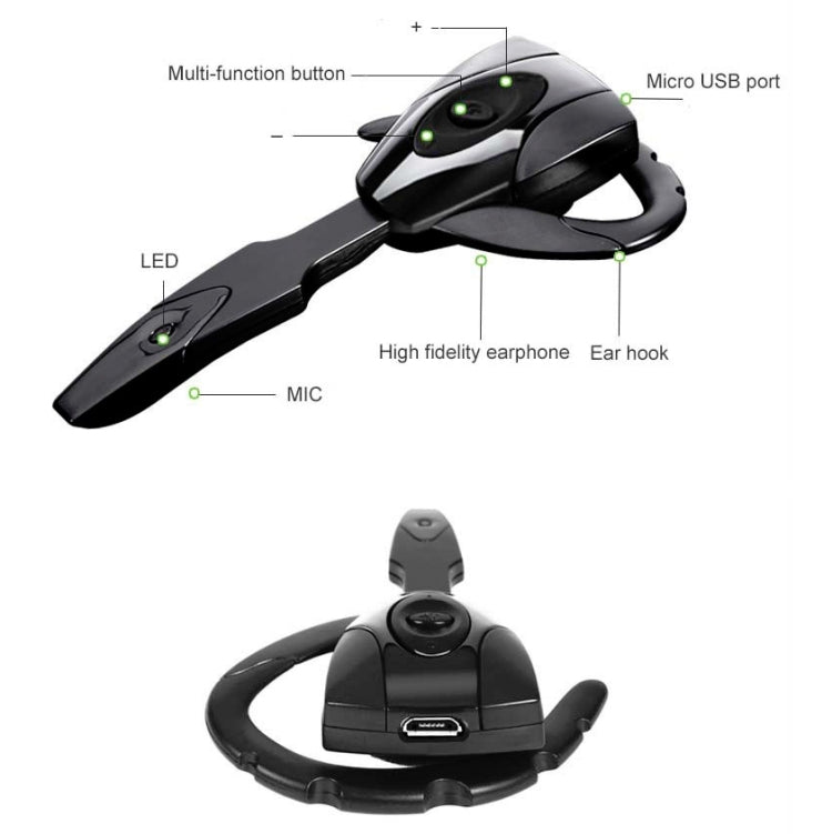 Auricolare Bluetooth 4.1 ex-01 con orecchio sospeso