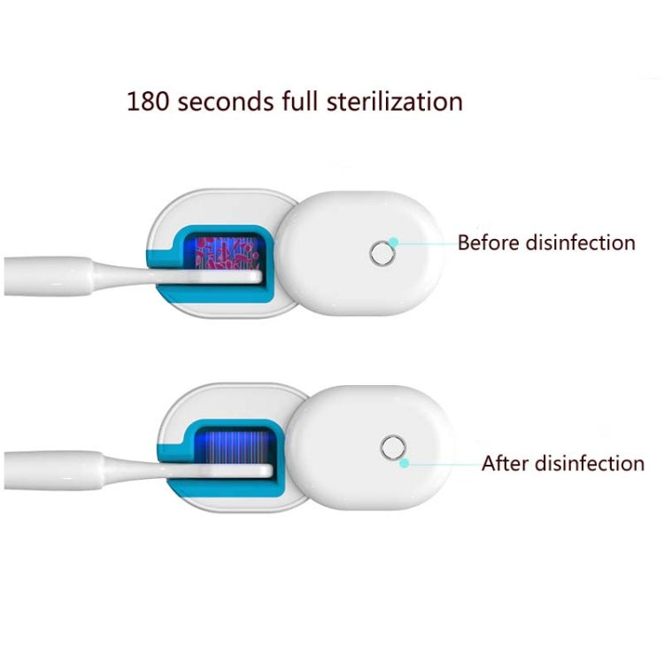 Sterilizzatore UV per spazzolino da viaggio in ABS 12cm