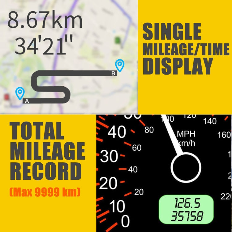 Kingneed C90 HUD da 5,5 pollici Head-up Display GPS per auto misuratore di velocità chilometraggio universale allarme di eccesso di velocità/misurazione della velocità satellitare GPS, C90 5.5inch
