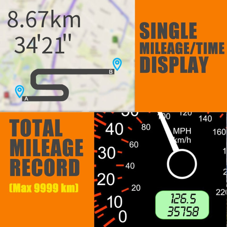 C1090 HUD da 6,2 pollici Head-up Display GPS per auto misuratore di velocità chilometraggio universale allarme di eccesso di velocità/misurazione della velocità satellitare GPS, C1090  6.2 inch