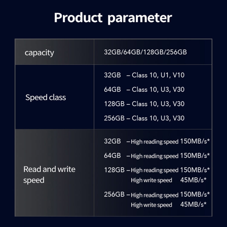 Scheda di memoria per fotocamera reflex ad alta velocità Lexar SD-800X Pro, 32GB, 64GB, 128GB, 256GB, 512GB