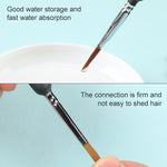 WeiZhuang Hook Line Pen Pittura Acquerello dipinto a mano Lupo Menta Hook Line Pen Pittura Tratto Pennello a linea sottile, 10 PCS 00000 Dark Blue, 10 PCS 000 Dark Blue, 10 PCS 00 Dark Blue, 10 PCS 0 Dark Blue, 10 PCS 1 Dark Blue, 10 PCS 2 Dark Blue   ...