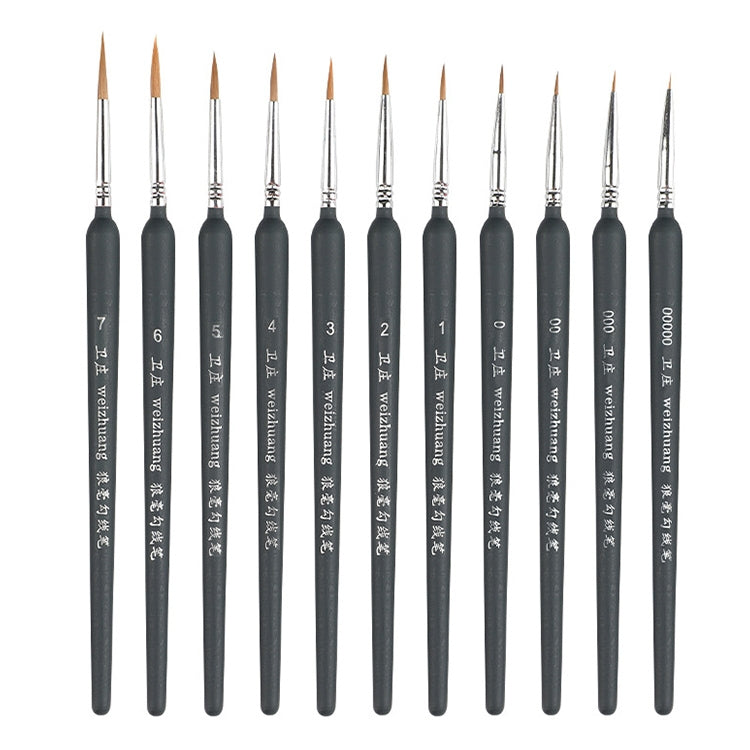 WeiZhuang Hook Line Pen Pittura Acquerello dipinto a mano Lupo Menta Hook Line Pen Pittura Tratto Pennello a linea sottile, 10 PCS 00000 Dark Blue, 10 PCS 000 Dark Blue, 10 PCS 00 Dark Blue, 10 PCS 0 Dark Blue, 10 PCS 1 Dark Blue, 10 PCS 2 Dark Blue   ...