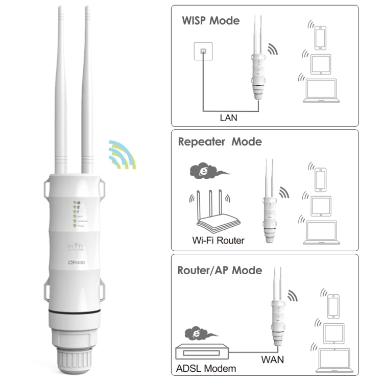 Wavlink AC600 Ripetitore Wi-Fi Esterno Dual Band 600Mbps