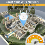 PIX-LINK WR22 Estensore di potenziamento dell'amplificazione del segnale wireless WiFi da 300 Mbps, EU Plug, US Plug, UK Plug, AU Plug