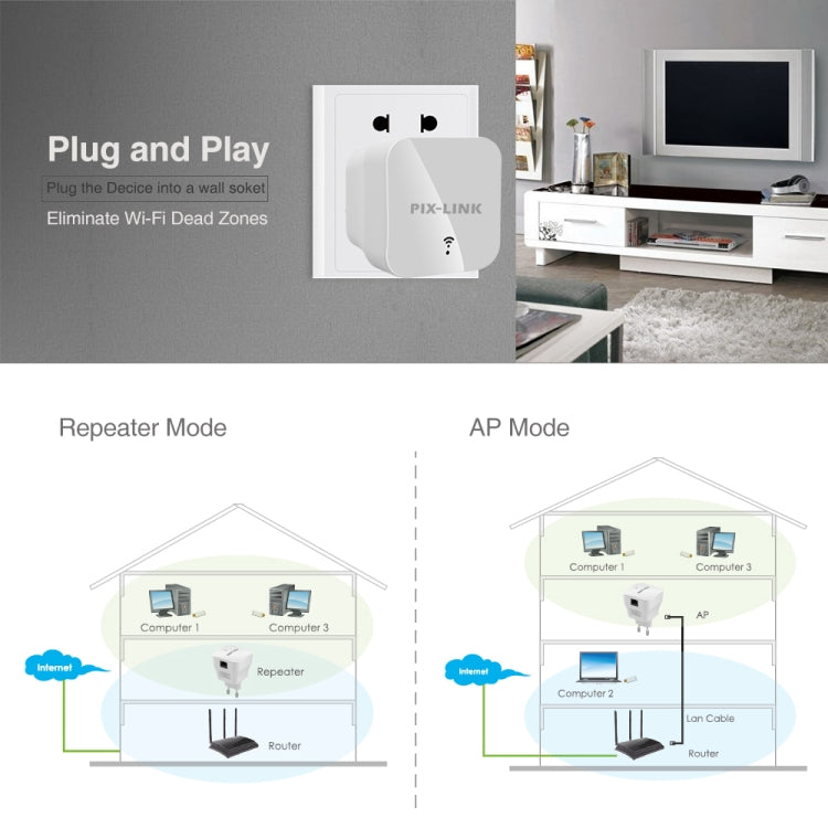 Ripetitore avanzato con amplificazione del segnale WIFI PIXLINK WR12 300Mbps, EU Plug, UK Plug, US Plug, AU Plug